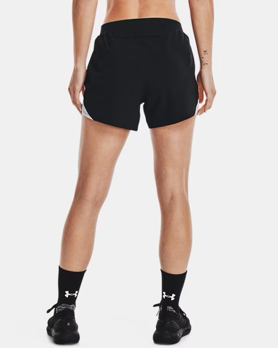 Active Shorts UnderArmour